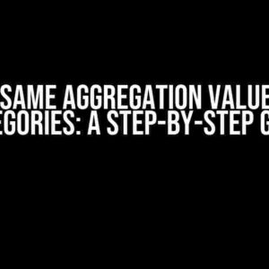 Getting Same Aggregation Value for All Categories: A Step-by-Step Guide