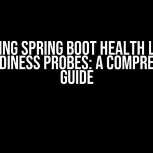 Mastering Spring Boot Health Liveness and Readiness Probes: A Comprehensive Guide